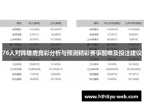76人对阵雄鹿竞彩分析与预测精彩赛事前瞻及投注建议